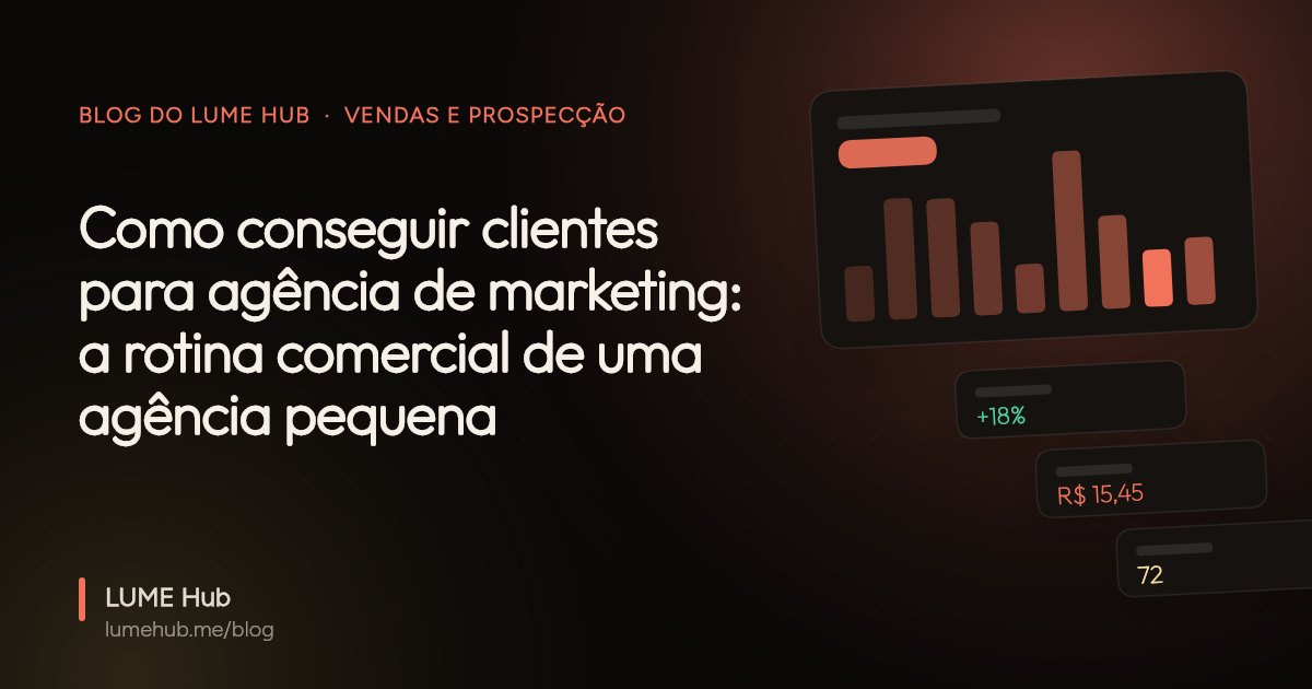 Capa do artigo: Como conseguir clientes para agência de marketing: a rotina comercial de uma agência pequena