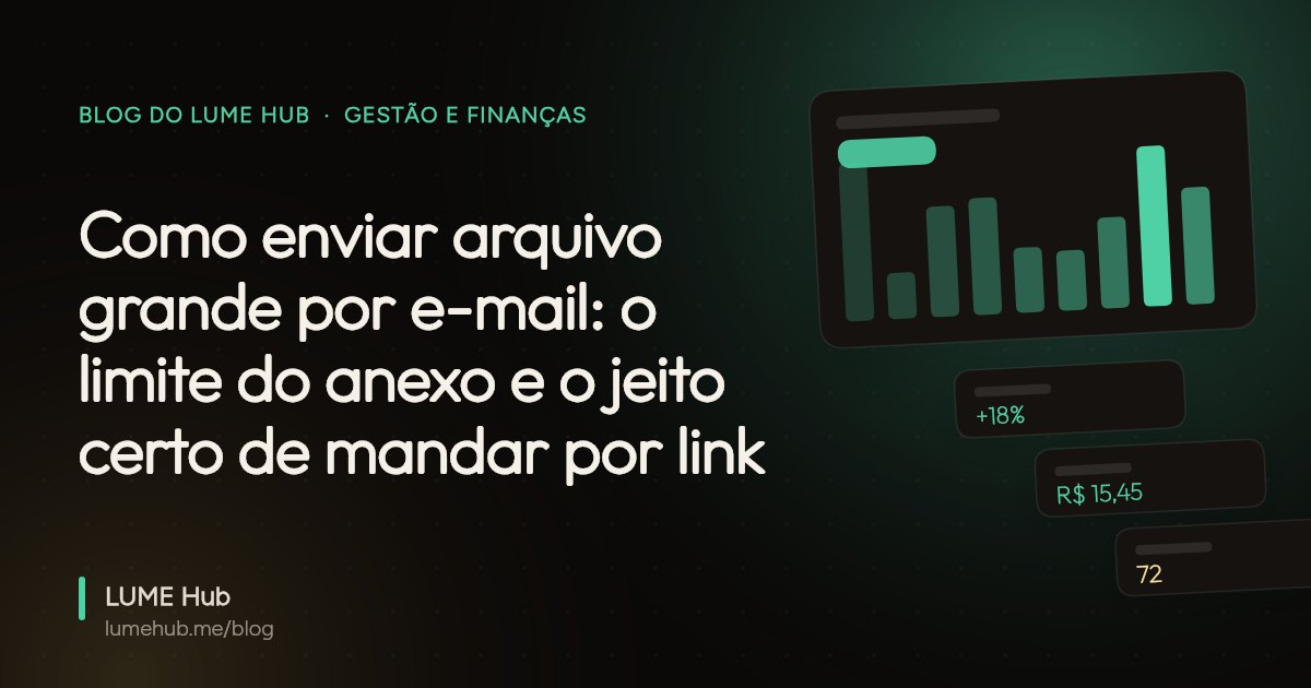 Capa do artigo: Como enviar arquivo grande por e-mail: o limite do anexo e o jeito certo de mandar por link