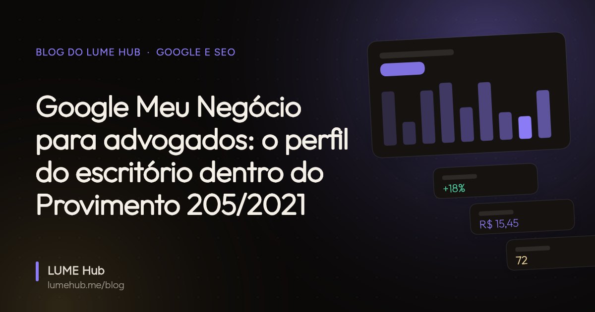 Capa do artigo: Google Meu Negócio para advogados: o perfil do escritório dentro do Provimento 205/2021