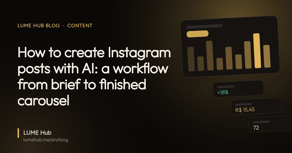 Cover image: How to create Instagram posts with AI: a workflow from brief to finished carousel