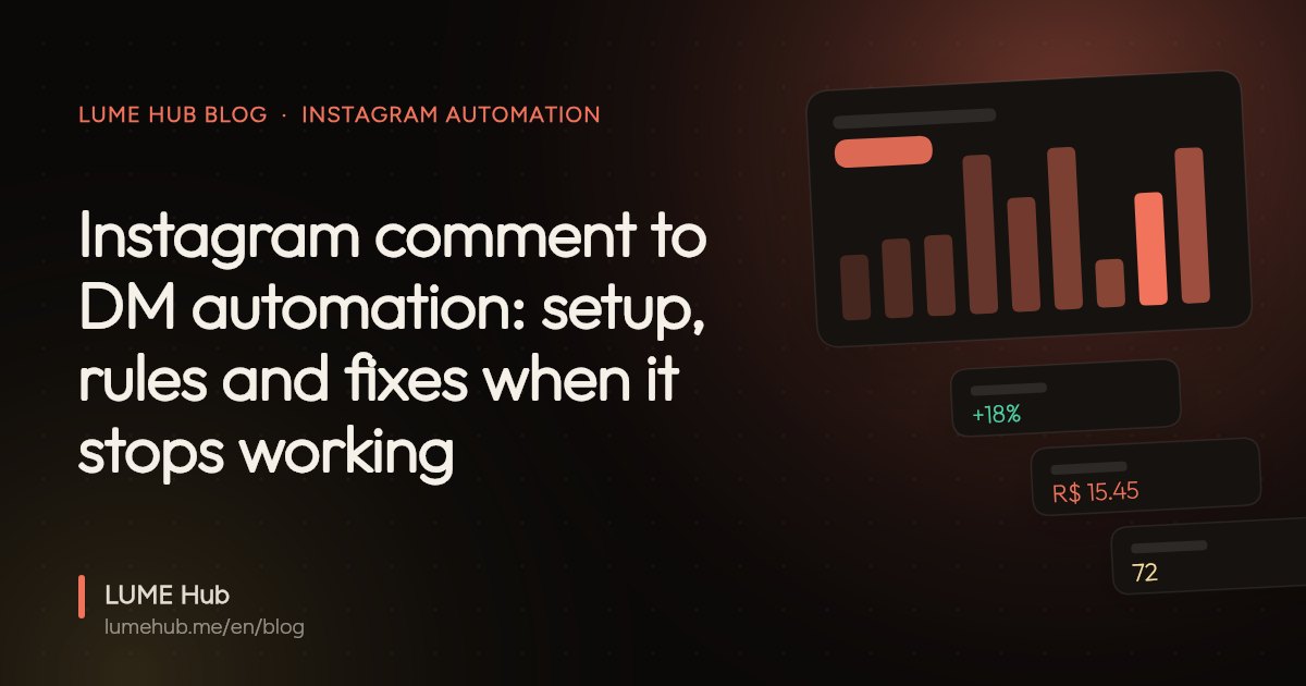 Cover image: Instagram comment to DM automation: setup, rules and fixes when it stops working