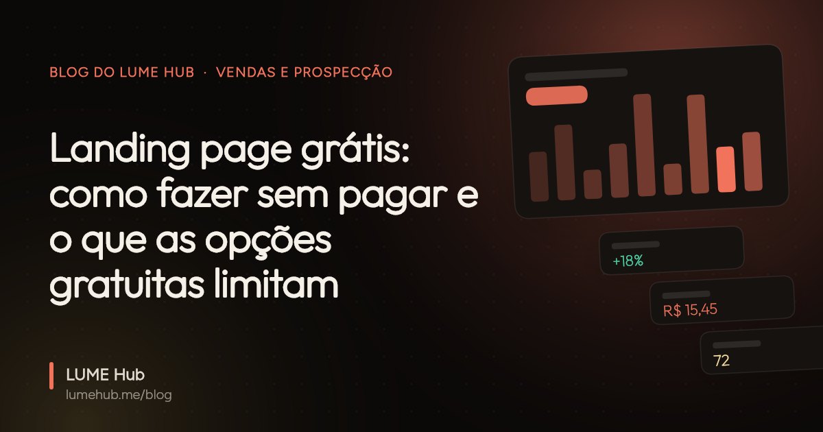 Capa do artigo: Landing page grátis: como fazer sem pagar e o que as opções gratuitas limitam