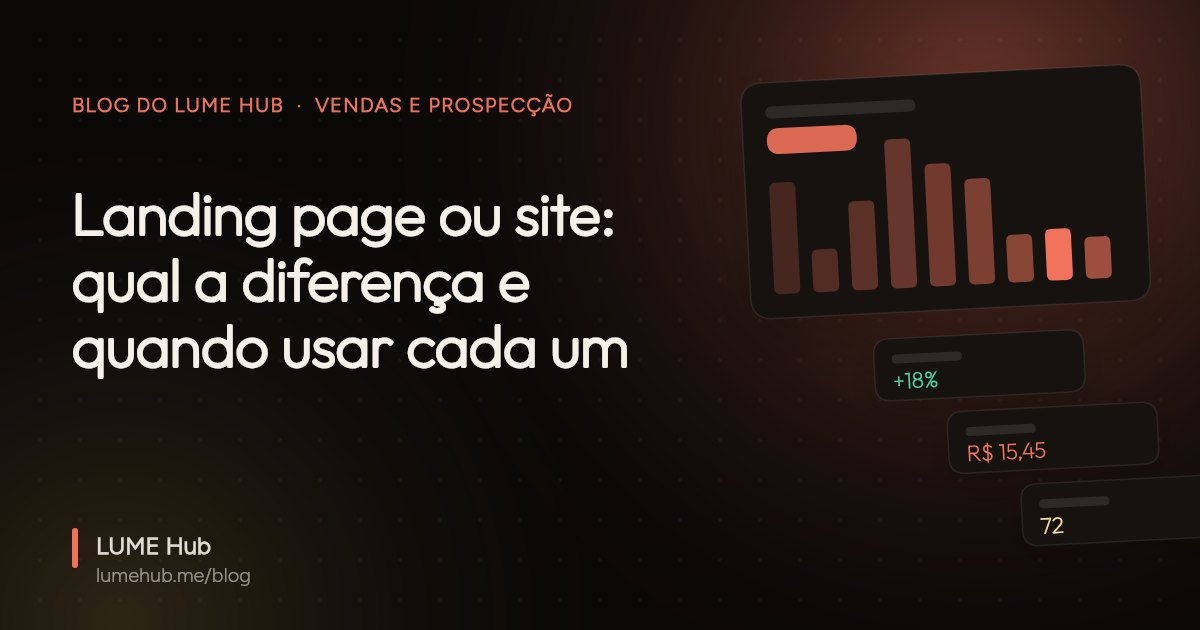 Capa do artigo: Landing page ou site: qual a diferença e quando usar cada um