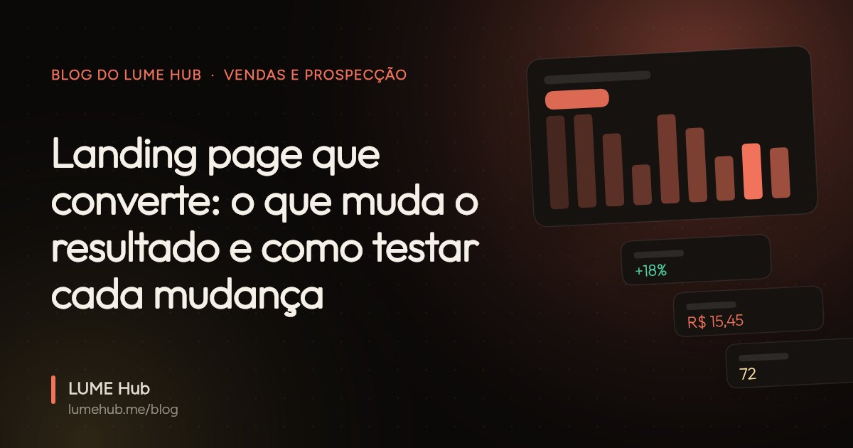 Capa do artigo: Landing page que converte: o que muda o resultado e como testar cada mudança