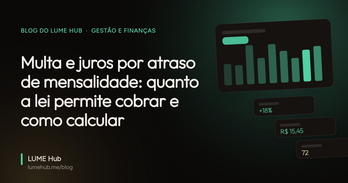 Capa do artigo: Multa e juros por atraso de mensalidade, quanto a lei permite cobrar e como calcular