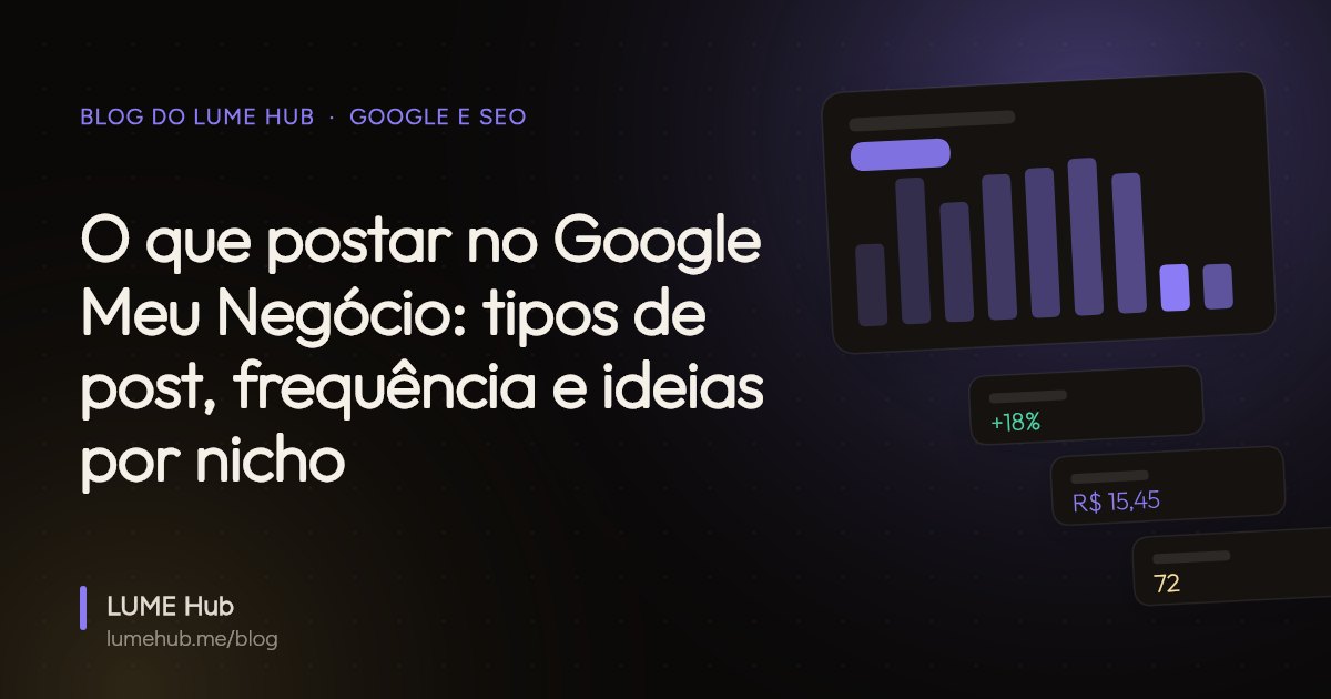 Capa do artigo: O que postar no Google Meu Negócio: tipos de post, frequência e ideias por nicho