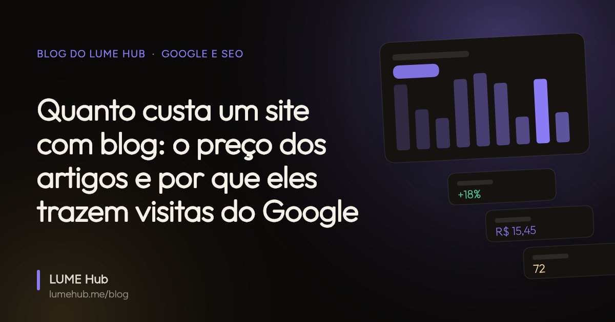 Capa do artigo: Quanto custa um site com blog: o preço dos artigos e por que eles trazem visitas do Google