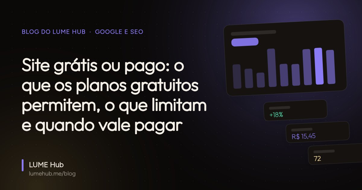 Capa do artigo: Site grátis ou pago: o que os planos gratuitos permitem, o que limitam e quando vale pagar