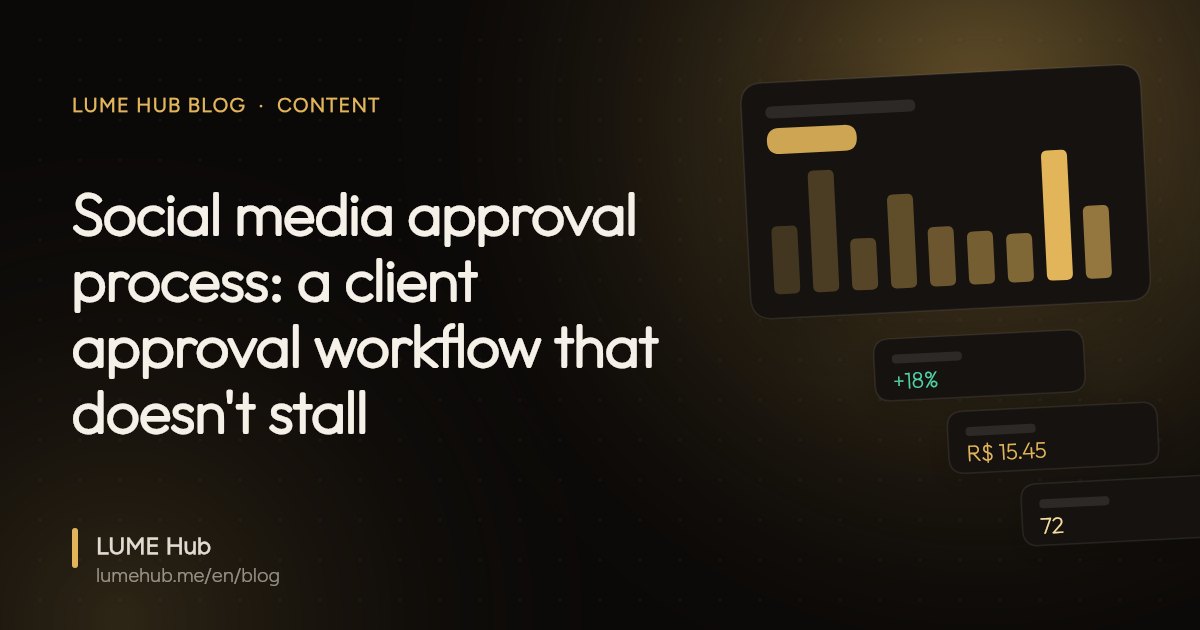 Cover image: Social media approval process: a client approval workflow that doesn't stall