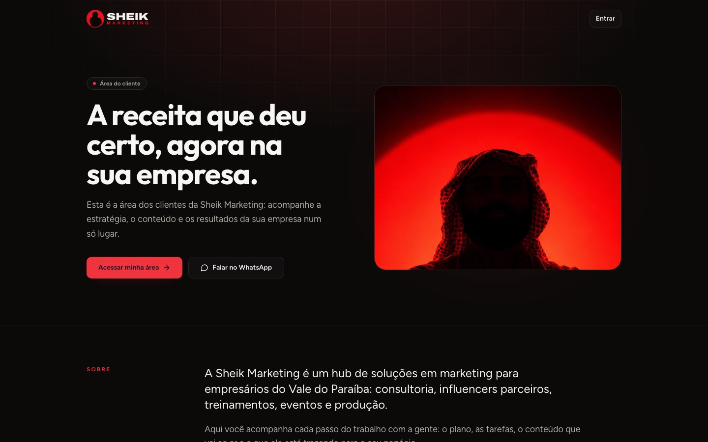 Painel Sheik Marketing, feito no LUME Hub